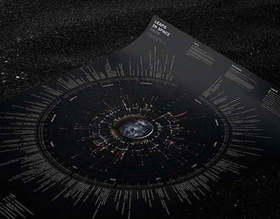 ЦентроКредит представил обновленную коллекцию исторических ценных бумаг